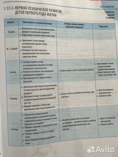 Справочник здравомыслящих родителей Комаровский