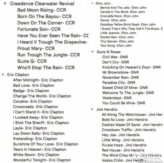 BeatBuddy Premium Library (сентябрь 2020) библиоте