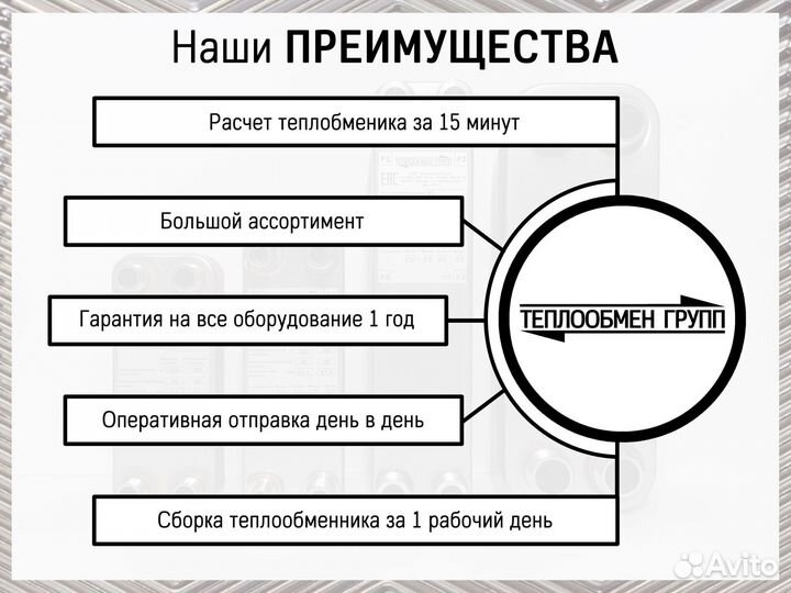 Пластины для теплообменников Alfa Laval, доставка