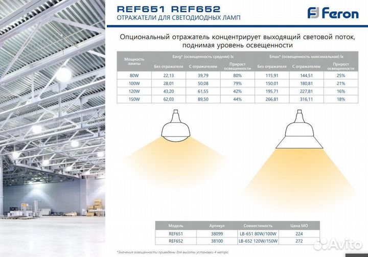 Лампа светодиодная 120W LB-652 E27-E40 38097