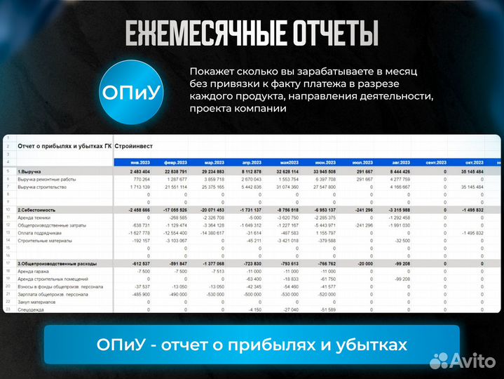 Финансовый директор