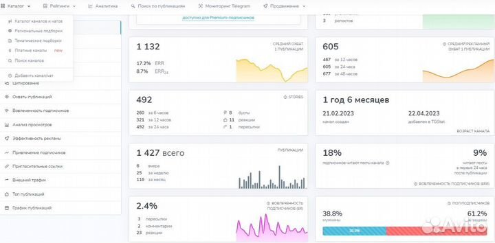 Телеграмм канал с доходом 35000-40000