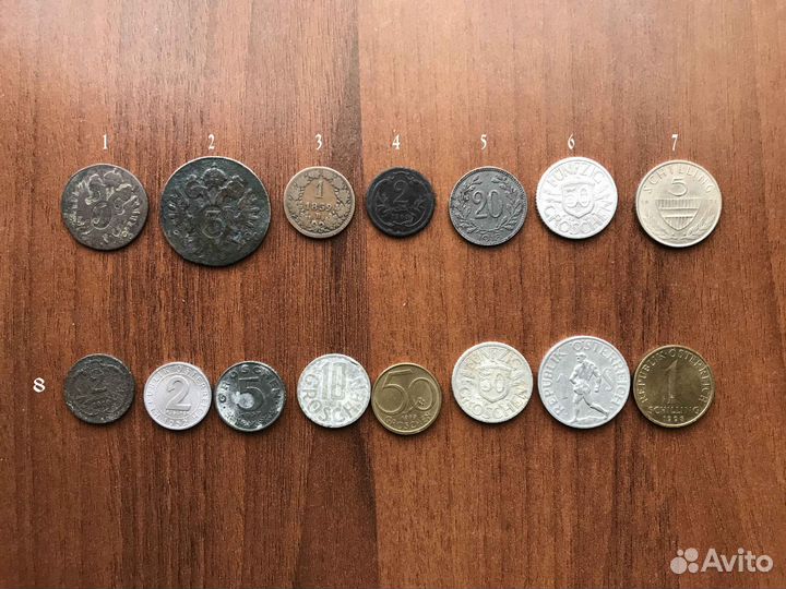 Монеты Германии и Австрии