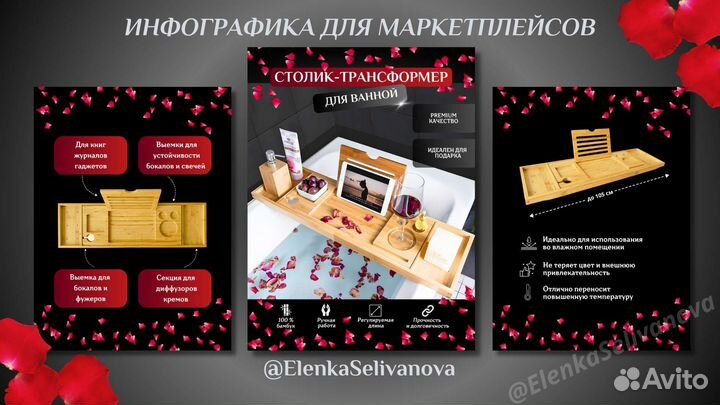 Инфографика для wildberries и ozon