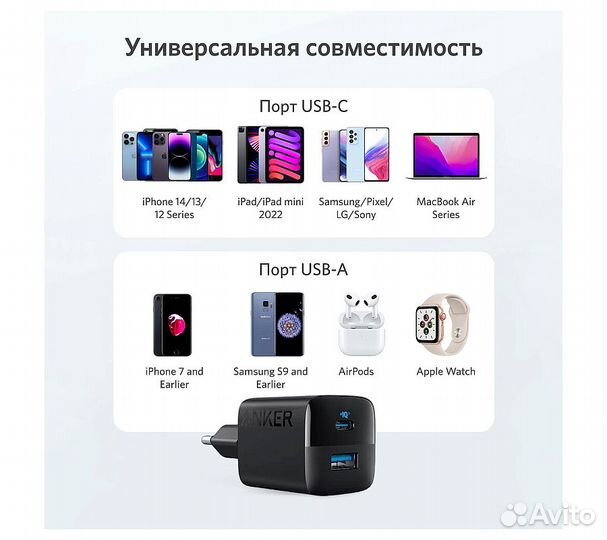 Сзу адаптер anker 323 USB-C/USB-A 33W (A2331), чер