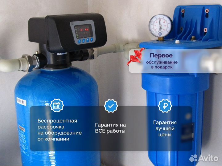 Фильтр для воды для дома и дачи. Очистка воды