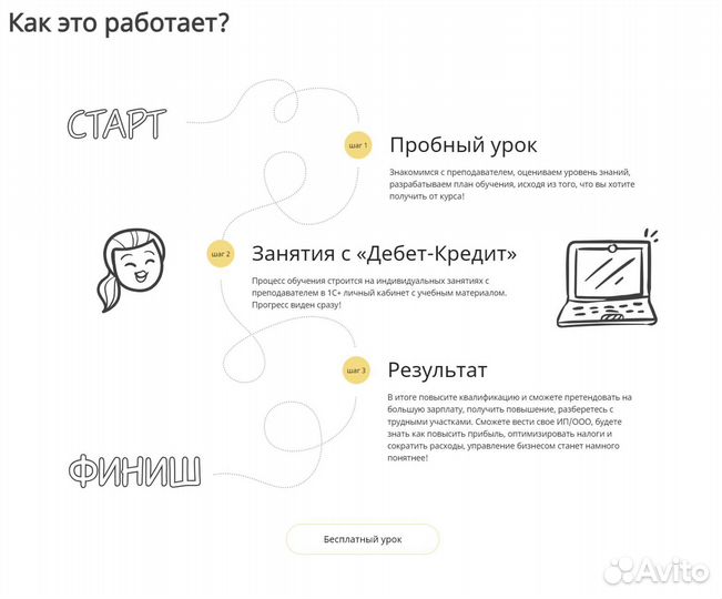 Репетитор по курсу 