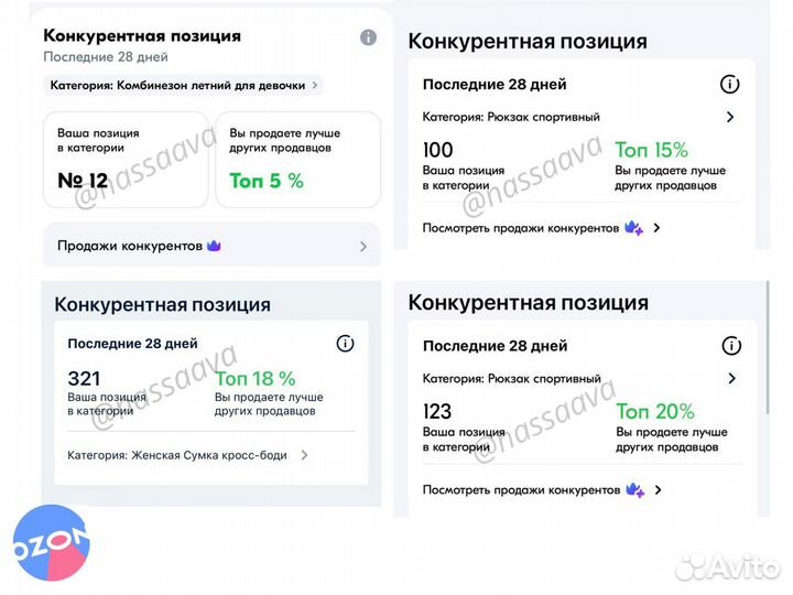 Менеджер по работе с маркетплейсами