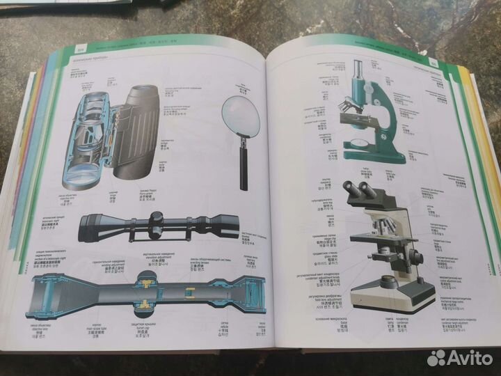 Большой визуальный словарь