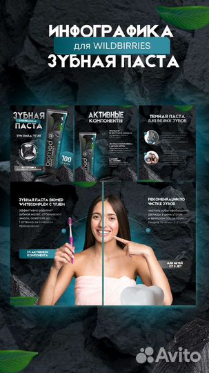 Инфографика для wildberries / ozon