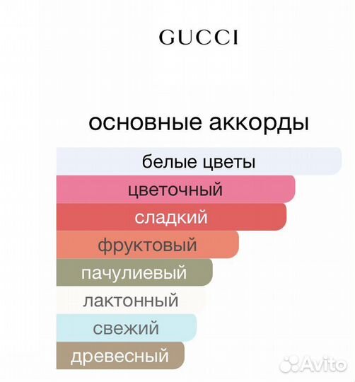 Туалетная вода