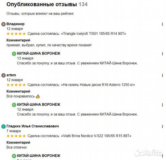 Новые диски 7-16 на УАЗ ет-19 чёрные