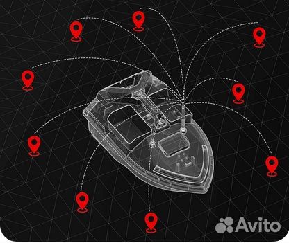 Прикормочный кораблик T038GPS (Технология Рыбалки)