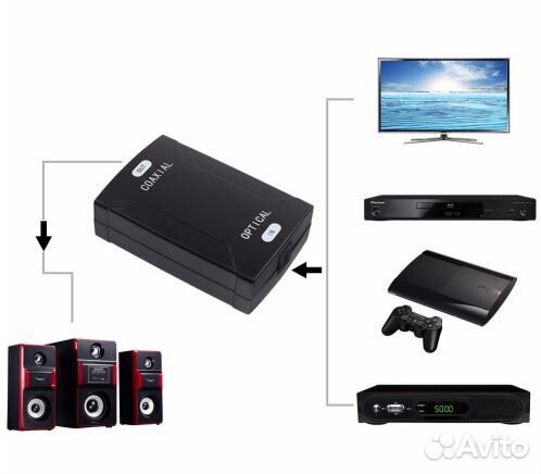 Преобразователь оптика в коаксиал, в RCA (аналог)