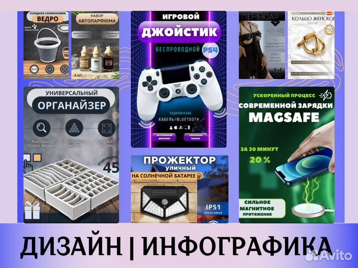 Дизайнер инфографики для маркетплейс