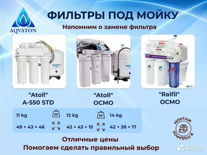 Фильтр для очистки воды