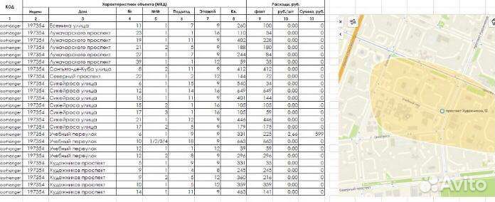 Промоутеры во всех районах города