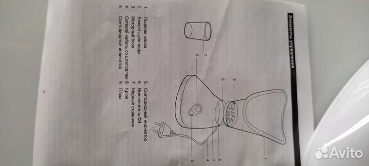 Ингалятор, сауна для лица
