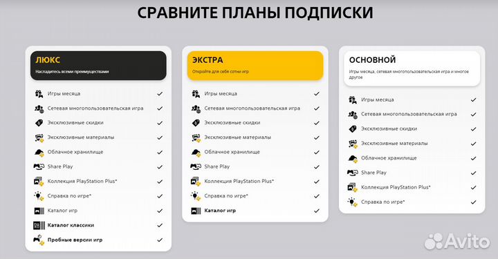 Подписка PS Plus с 500+ играми