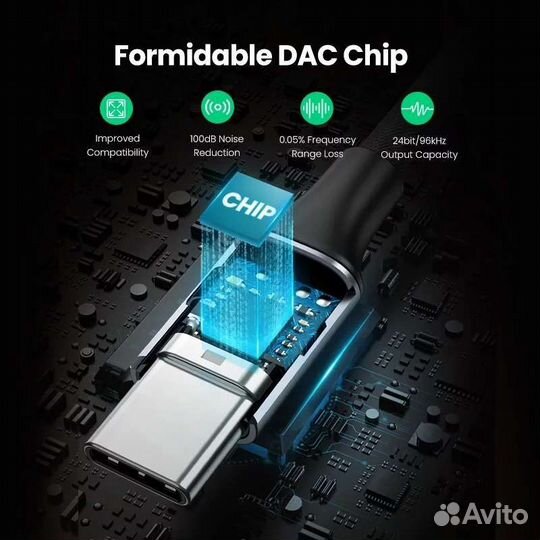 Цап Ugreen DAC адаптер с Usb Type C на 3,5 мм AUX