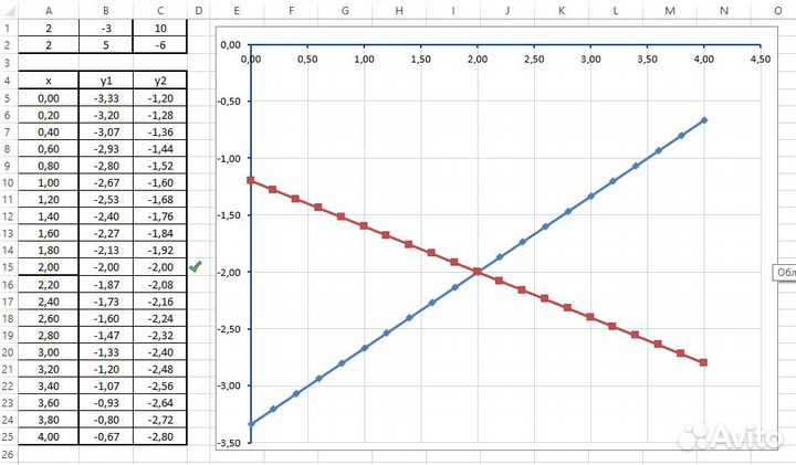 Информатика (Lazarus Delphi Pascal Word Excel)