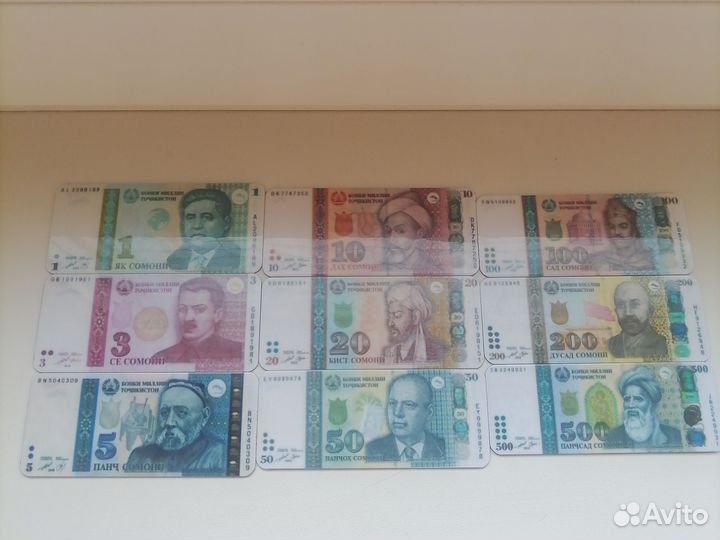 Магнитики на холодильник. Деньги Таджикистана