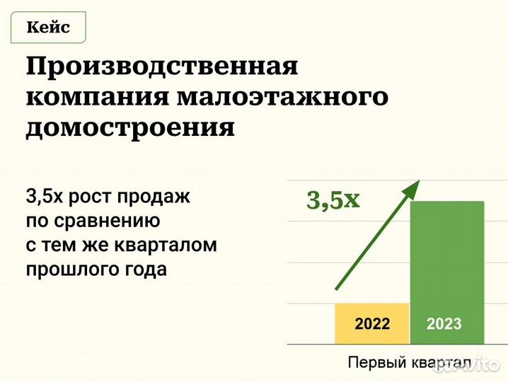 Директор по развитию (продажи, маркетинг, команда)