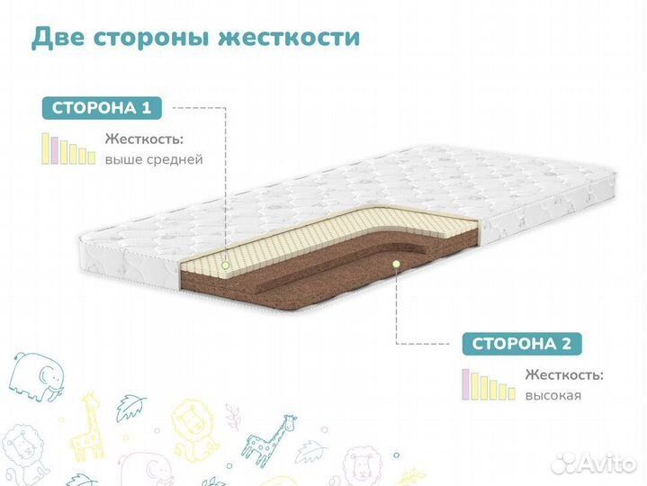 Матрас Dimax Дрёмушка Макси