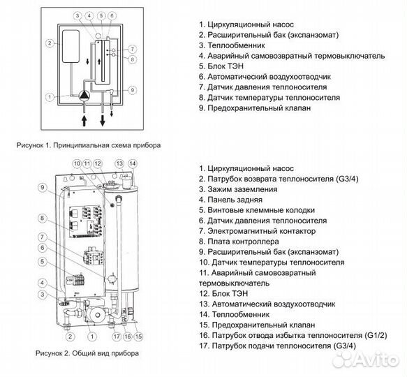 Котел электрический Stout