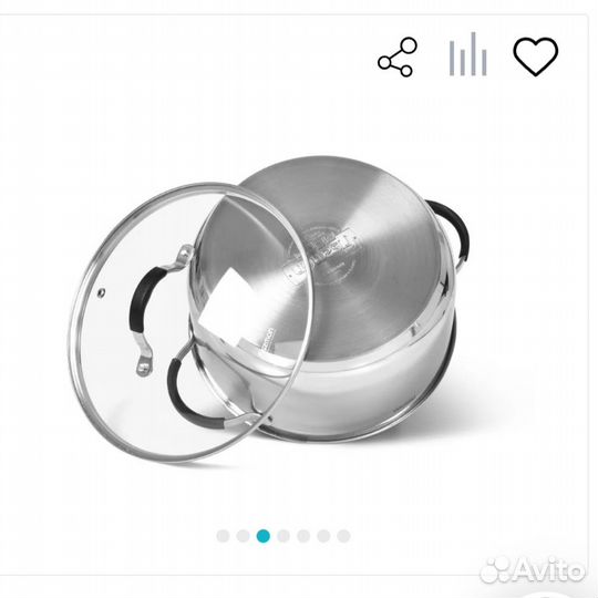 Кастрюля 7 л. Fissman Тостер bork от Bugatti б/у