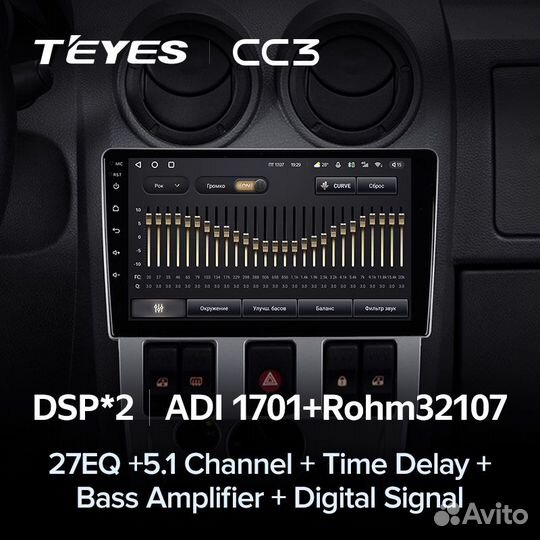 Магнитола Teyes CC3 4/64 Renault Logan 1