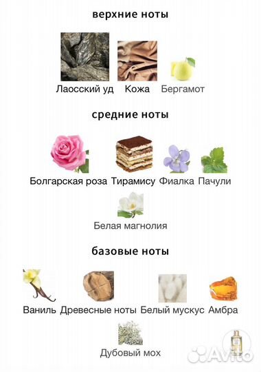 Mancera Crazy For Oud (распив)