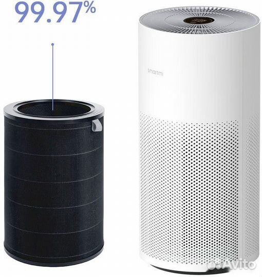 Очиститель воздуха SmartMi Air Purifier kqjhq01ZM