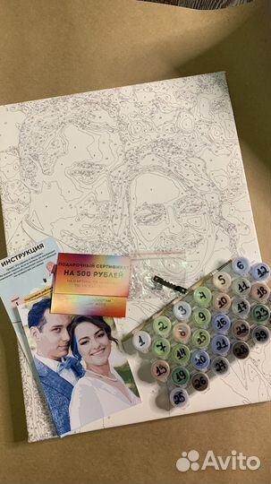 Бизнес по изготовлению картин по номерам на холсте