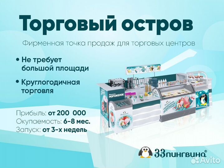 Франшиза семейного кафе – мороженое, кофе, десерты