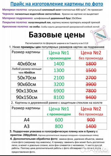 Картины на холсте по фото