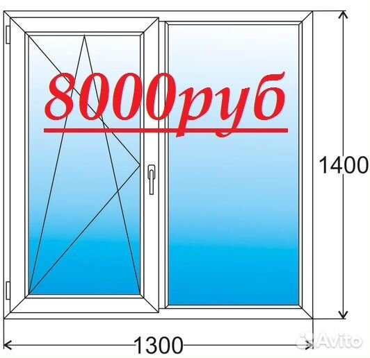 Окна эконом