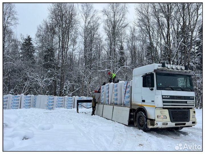 Газобетонные блоки Бонолит