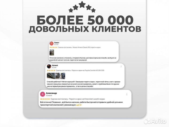 Ремонтные пороги и арки для Chevrolet Энем