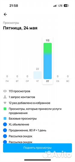 Как новый Forward Apache 27,5 1.0 алюминий
