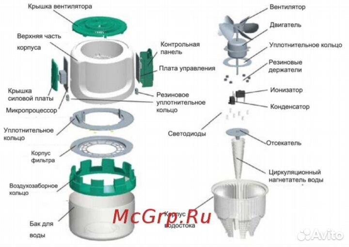 Мойка воздуха AIC XJ-297
