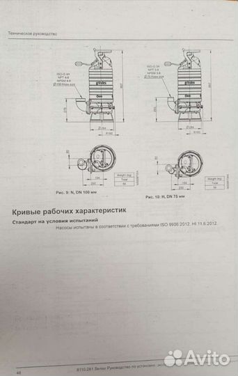 Шламовый прогружной насос Gridex 8110.281-0001
