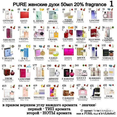 Духи из Европы federico mahora №198