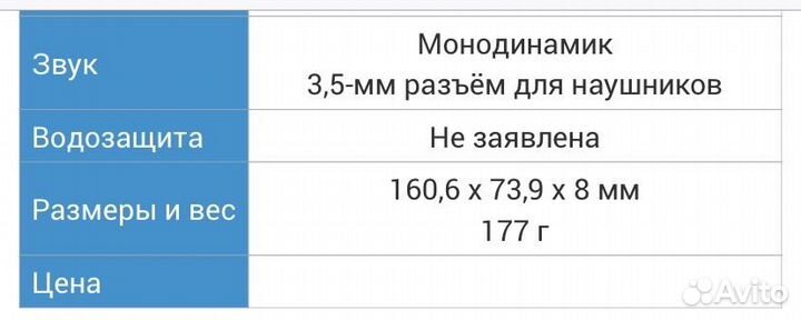 realme 8, 6/128 ГБ