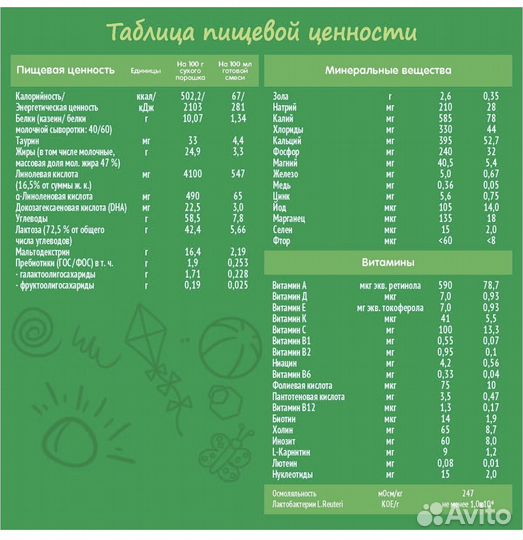 Детская смесь nestogen 1