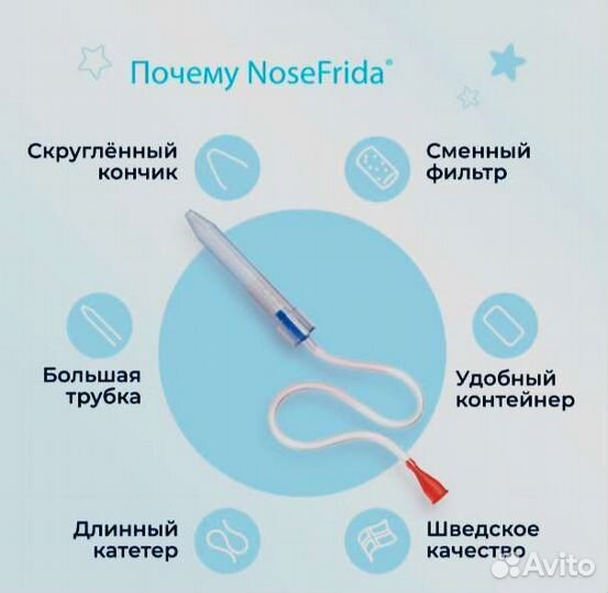 Аспиратор назальный новый NoseFrida