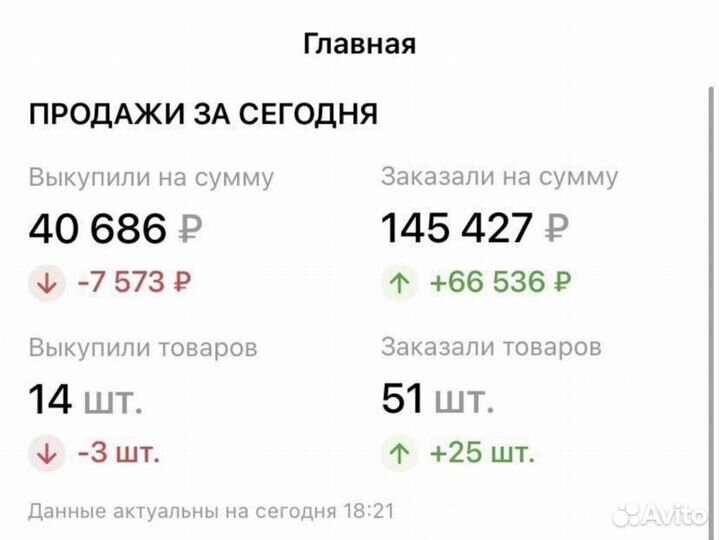 Подбор товара для маркетплейсов wildberries и ozon