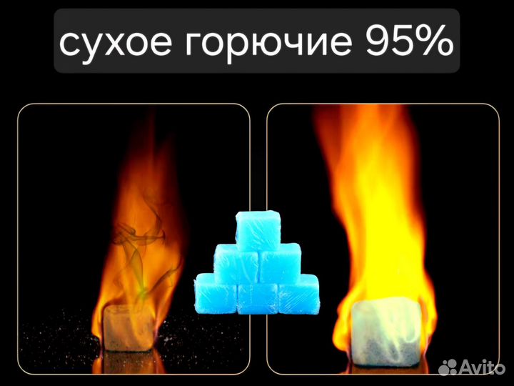 Сухое горючие