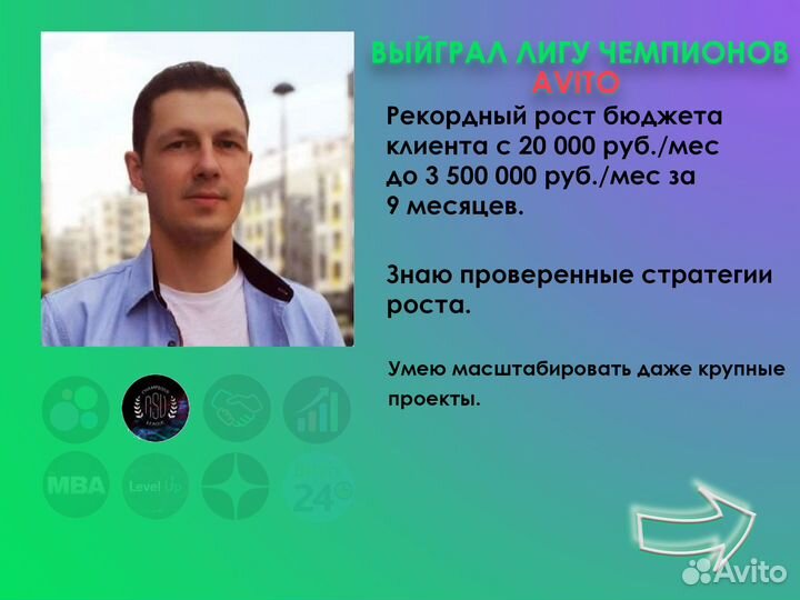 Авитолог Продвижение на Авито Услуги авитолога