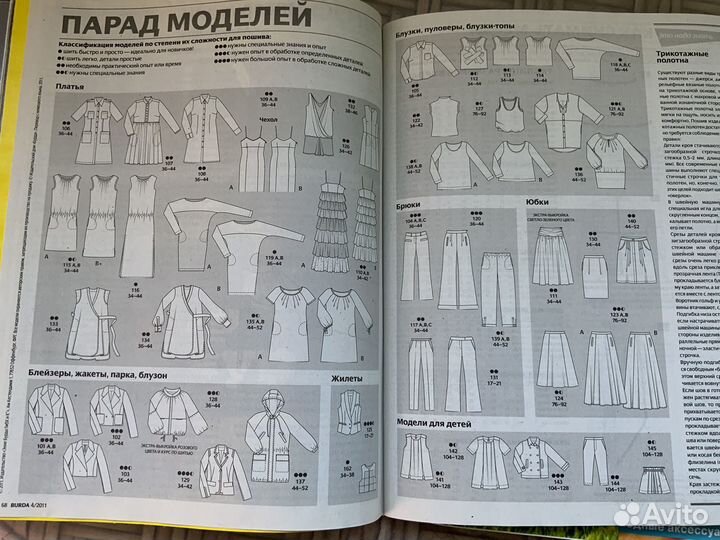 Журналы Бурда